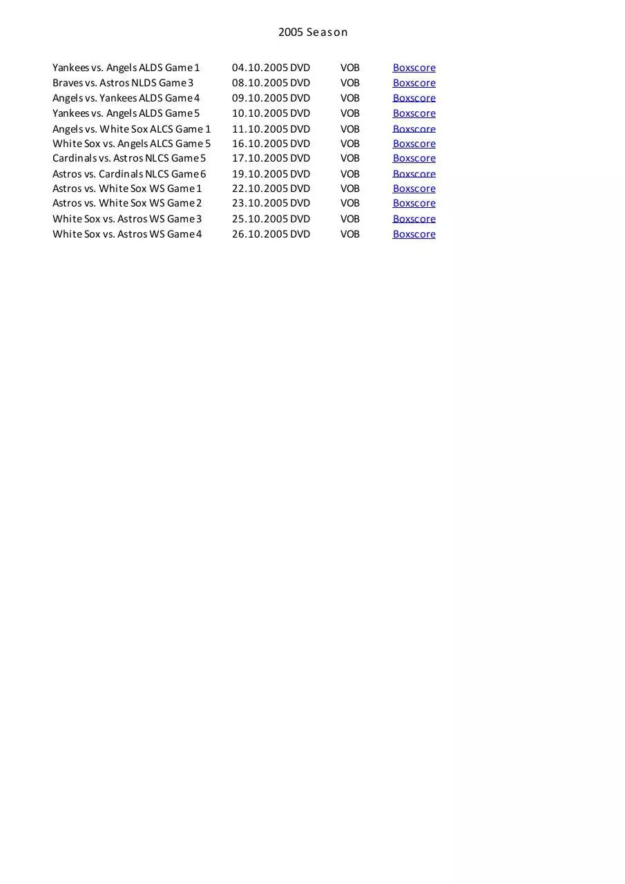 Page 3 of 77, Sports Collection