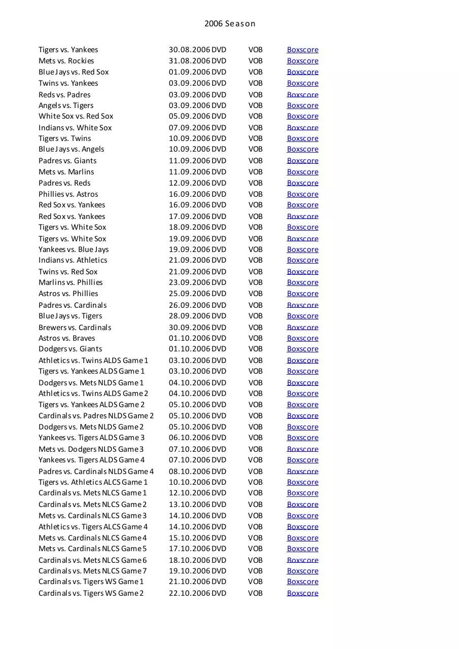 Page 5 of 77, Sports Collection