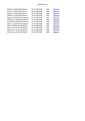 Page 3, Sports Collection