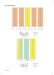 Page 2, Punggol Parcvista Maps&Plans