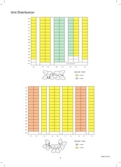 Page 3, Punggol Parcvista Maps&Plans