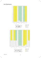 Page 4, Punggol Parcvista Maps&Plans