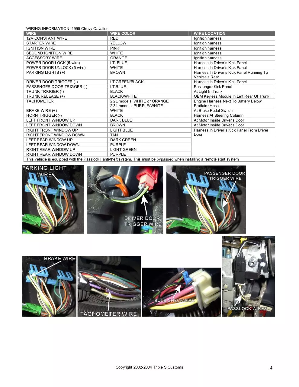 Page 4 of 13, Cavalier Wiring