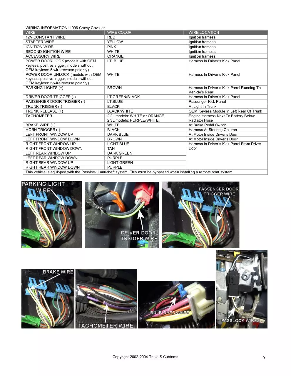 Page 5 of 13, Cavalier Wiring