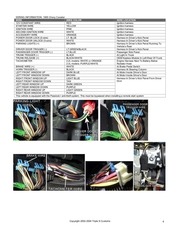 Page 4, Cavalier Wiring