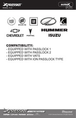 Page 2, PLJX Bypass Guide