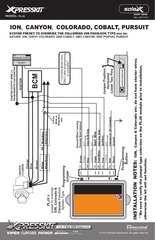 Page 3, PLJX Bypass Guide