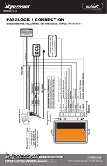 Page 5, PLJX Bypass Guide