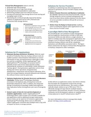 Page 4, Backup Software is Dead