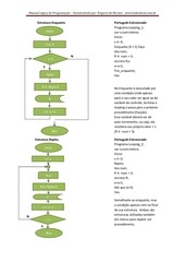 Page 5, Fundamentos de Logica de Programao Segundo Rogerio de Moraes