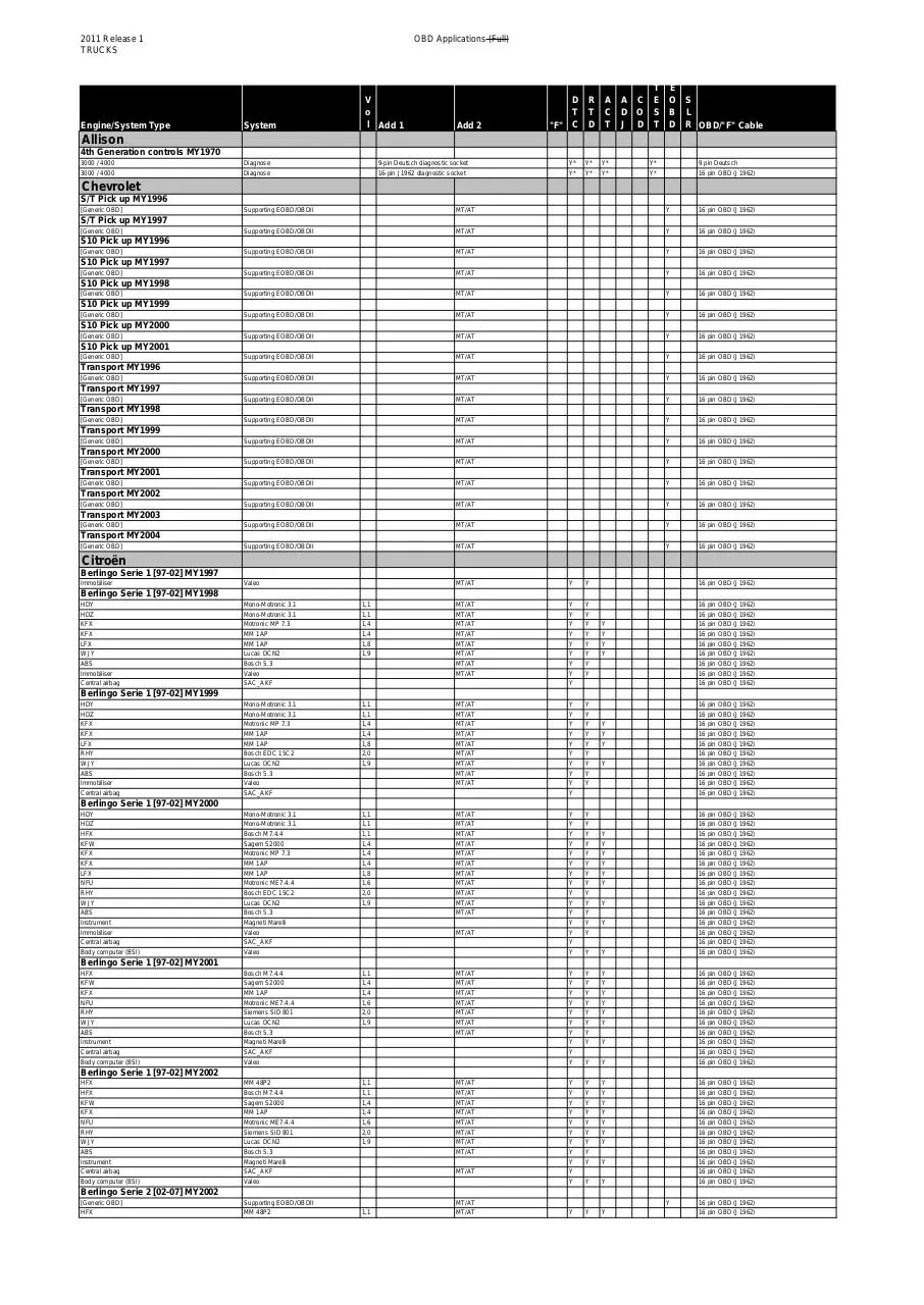 Page 1 of 346, lista1