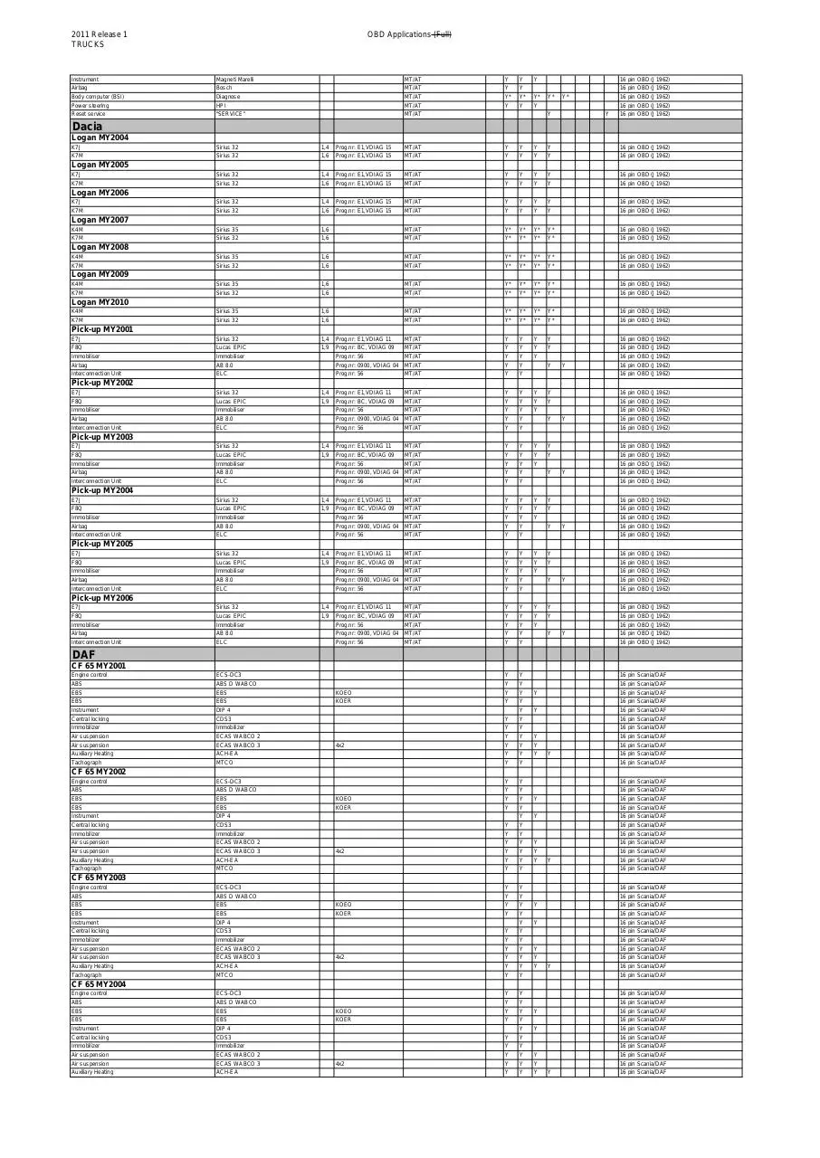 Page 4 of 346, lista1