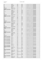 Page 2, lista1