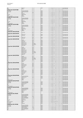 Page 3, lista1
