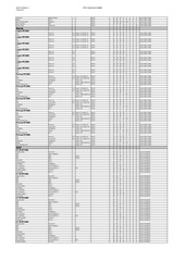 Page 4, lista1