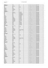 Page 5, lista1