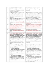 Page 2, O'Neal Hart 55