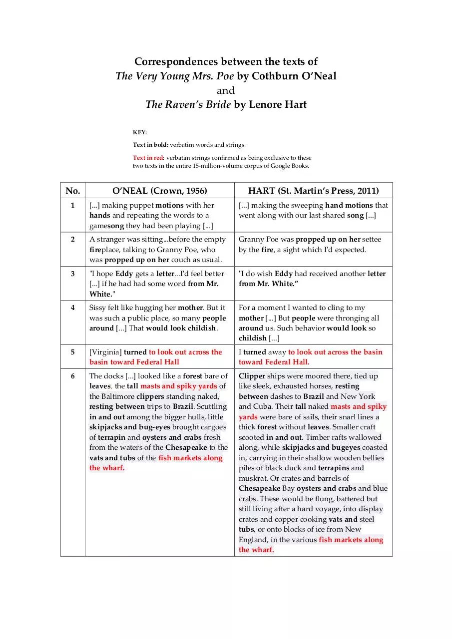 Page 1 of 6, O'Neal Hart rev34