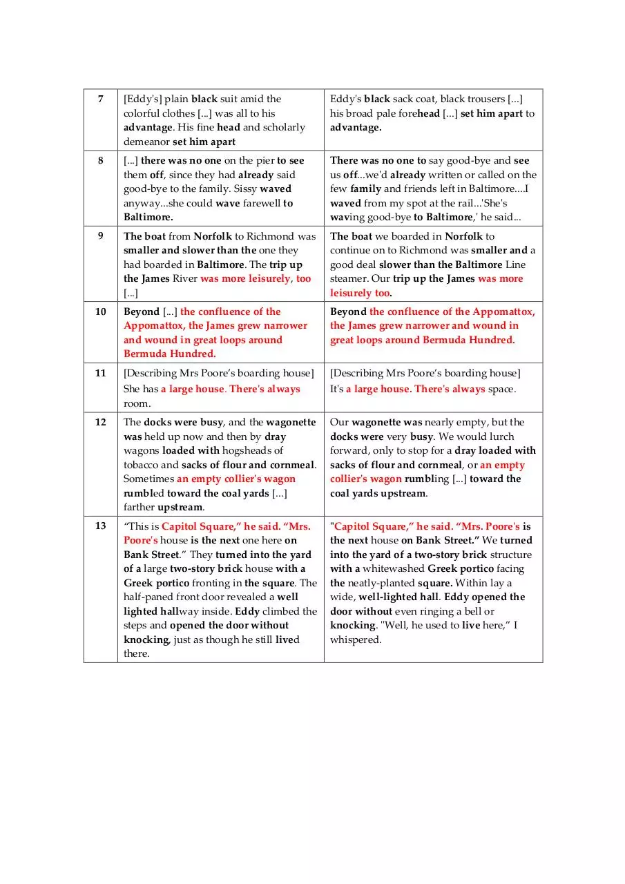 Page 2 of 6, O'Neal Hart rev34