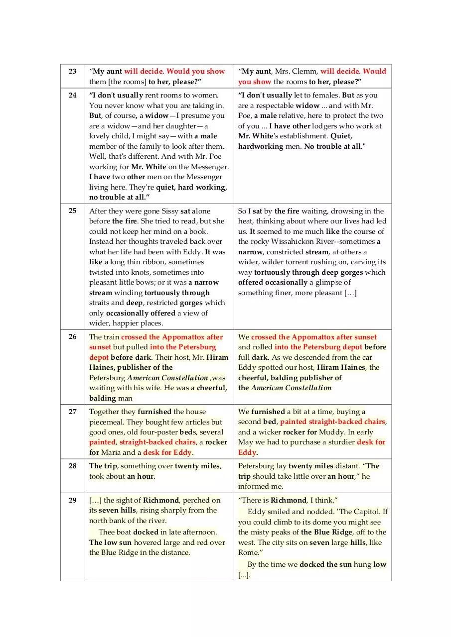 Page 5 of 6, O'Neal Hart rev34