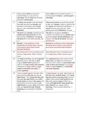 Page 2, O'Neal Hart rev34