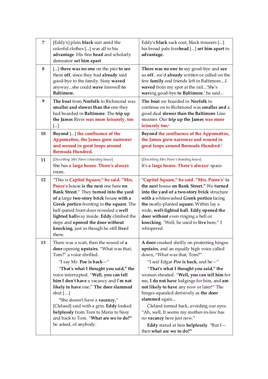 Page 2 of 12, O'Neal Hart 57
