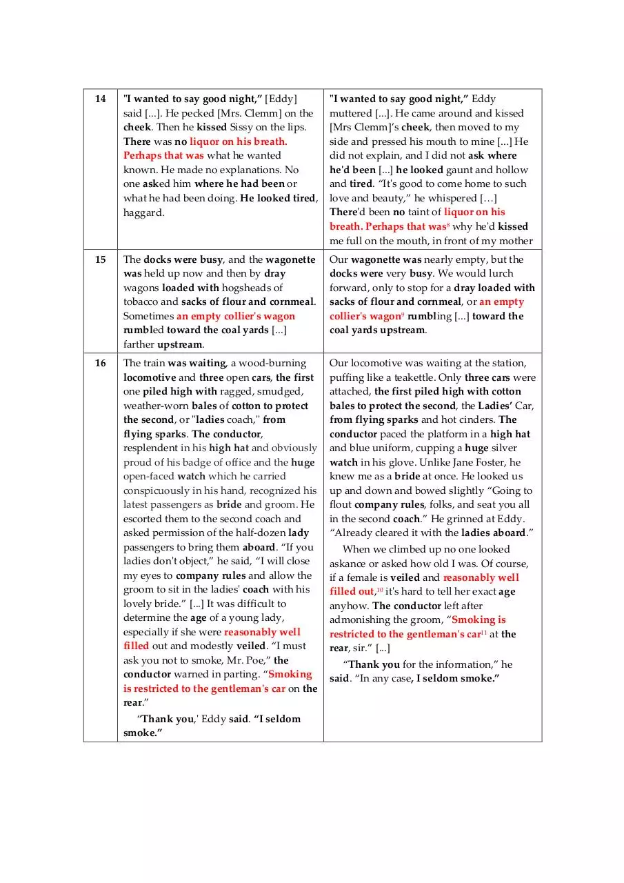 Page 3 of 12, O'Neal Hart 57