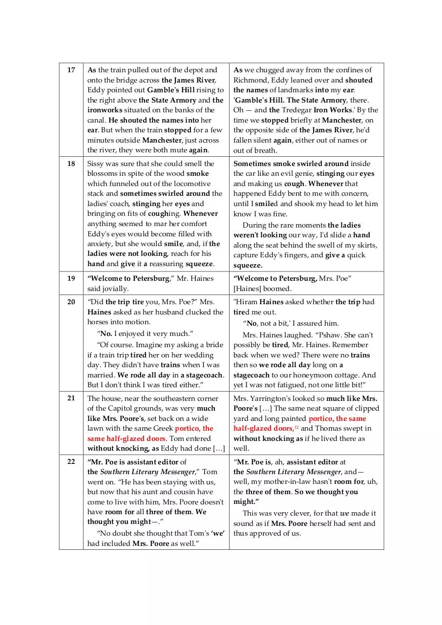 Page 4 of 12, O'Neal Hart 57
