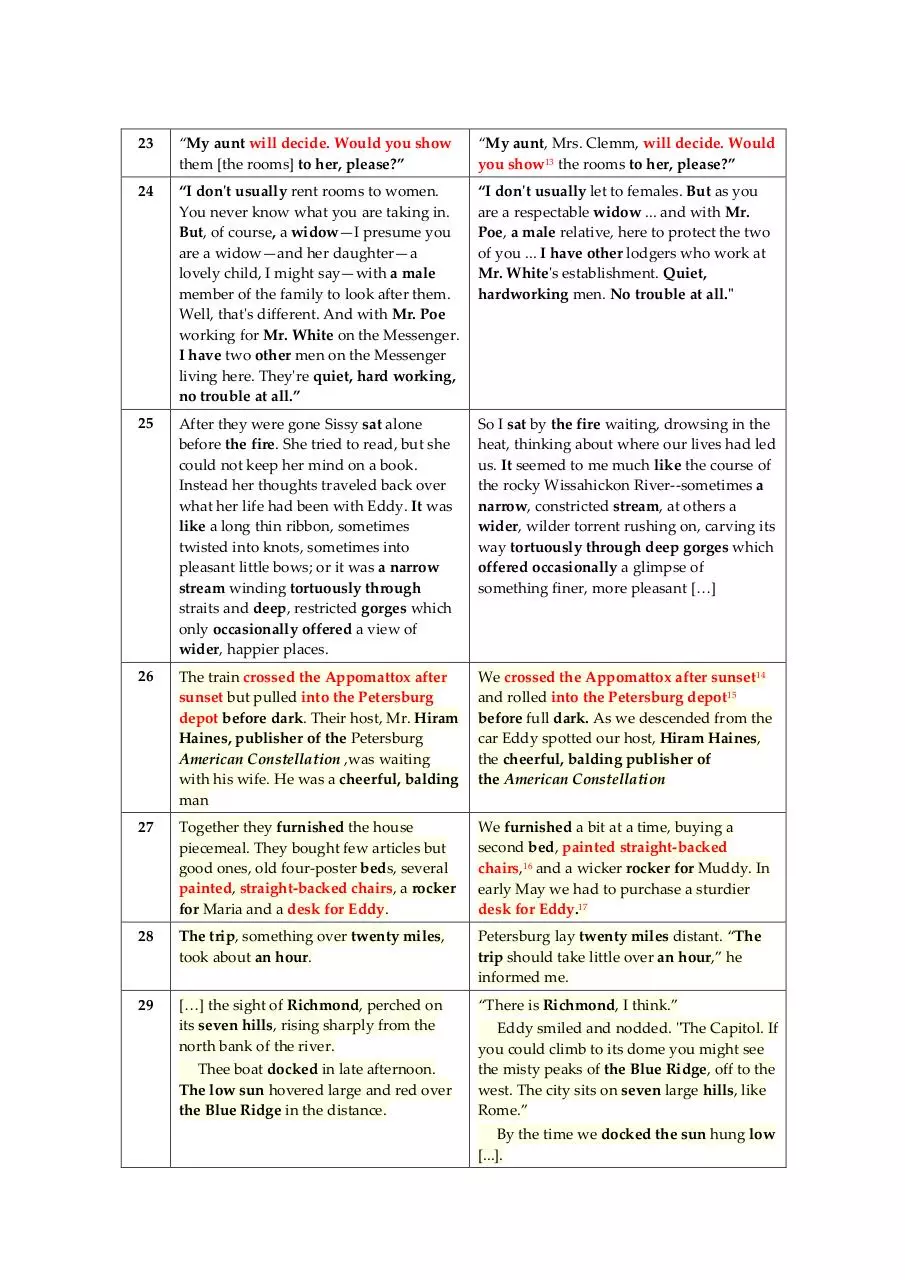 Page 5 of 12, O'Neal Hart 57