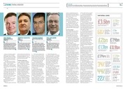 Page 2, footy