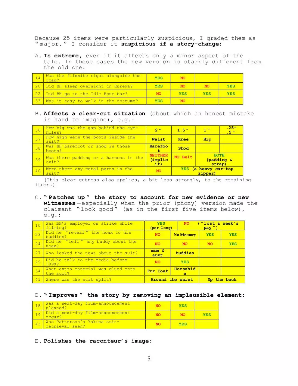 Page 5 of 41, Heironimus vs. Heironimus