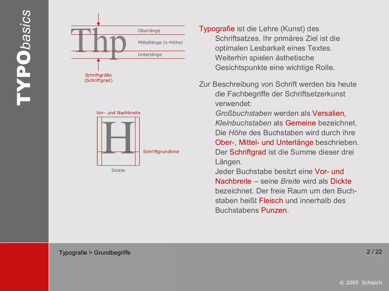 Page 2 of 22, typo basics