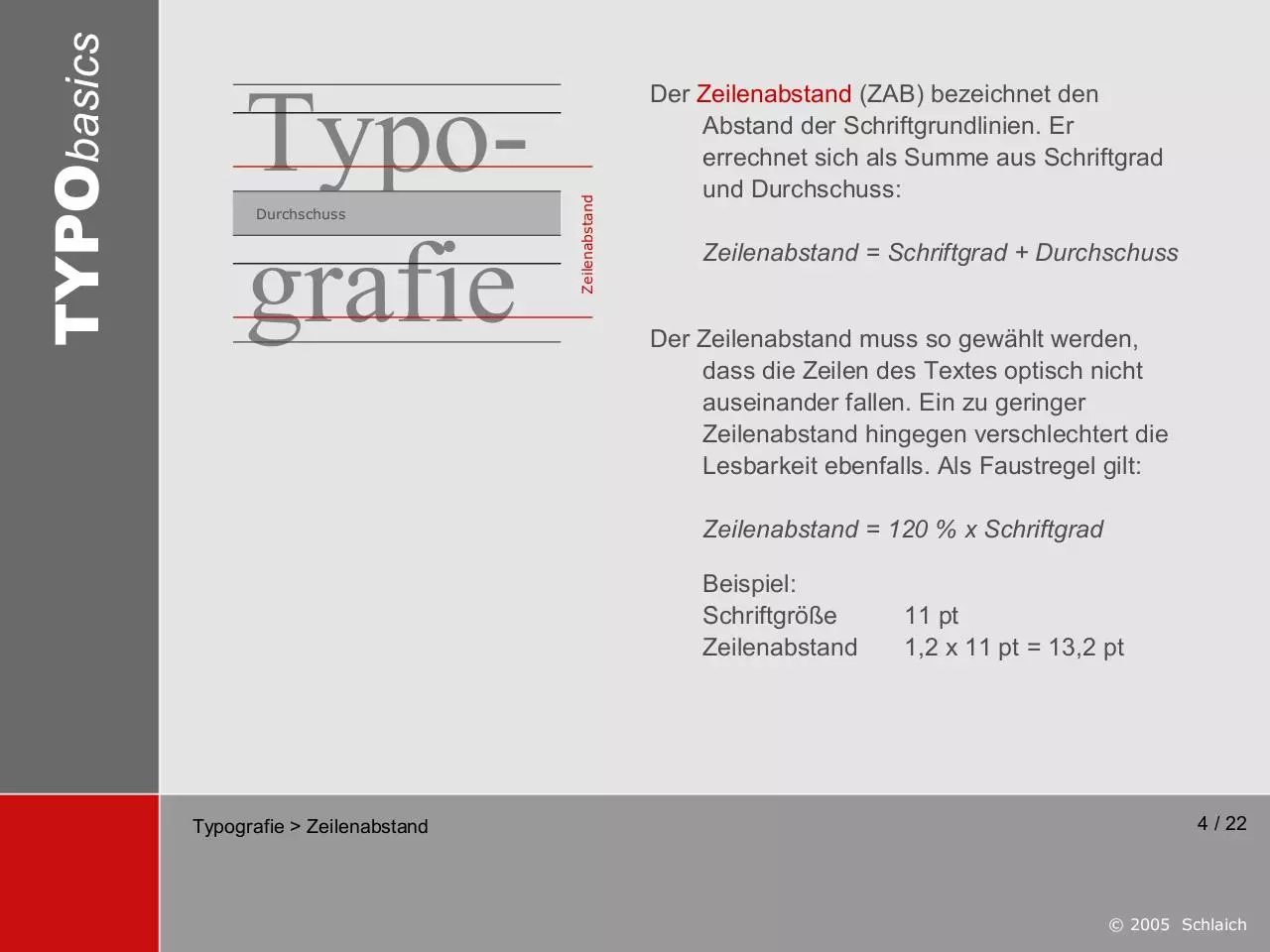 Page 4 of 22, typo basics
