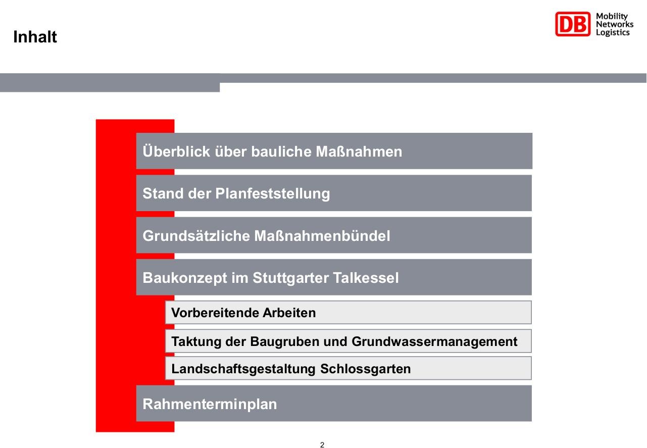Kefer Bauabwicklung 2010-11-27.pdf - page 2/28