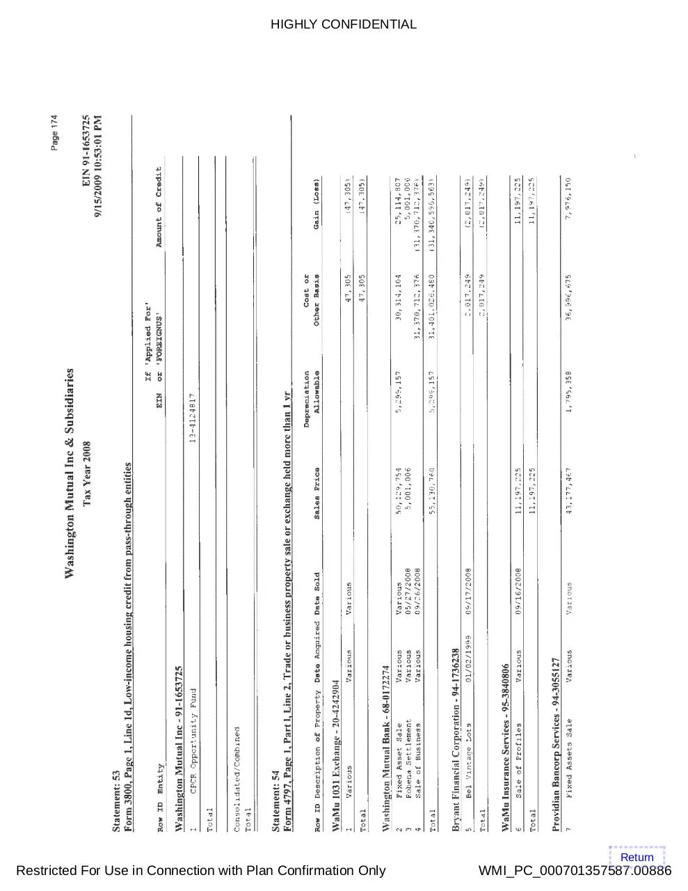 Page 1 of 1, WMI tax NOL of 31 B$