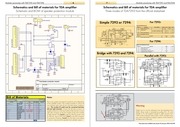 Page 4, TDA Modular amp