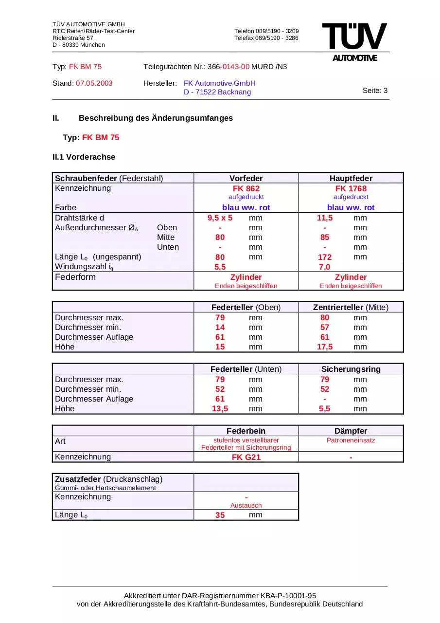 Page 3 of 8, FKBM75