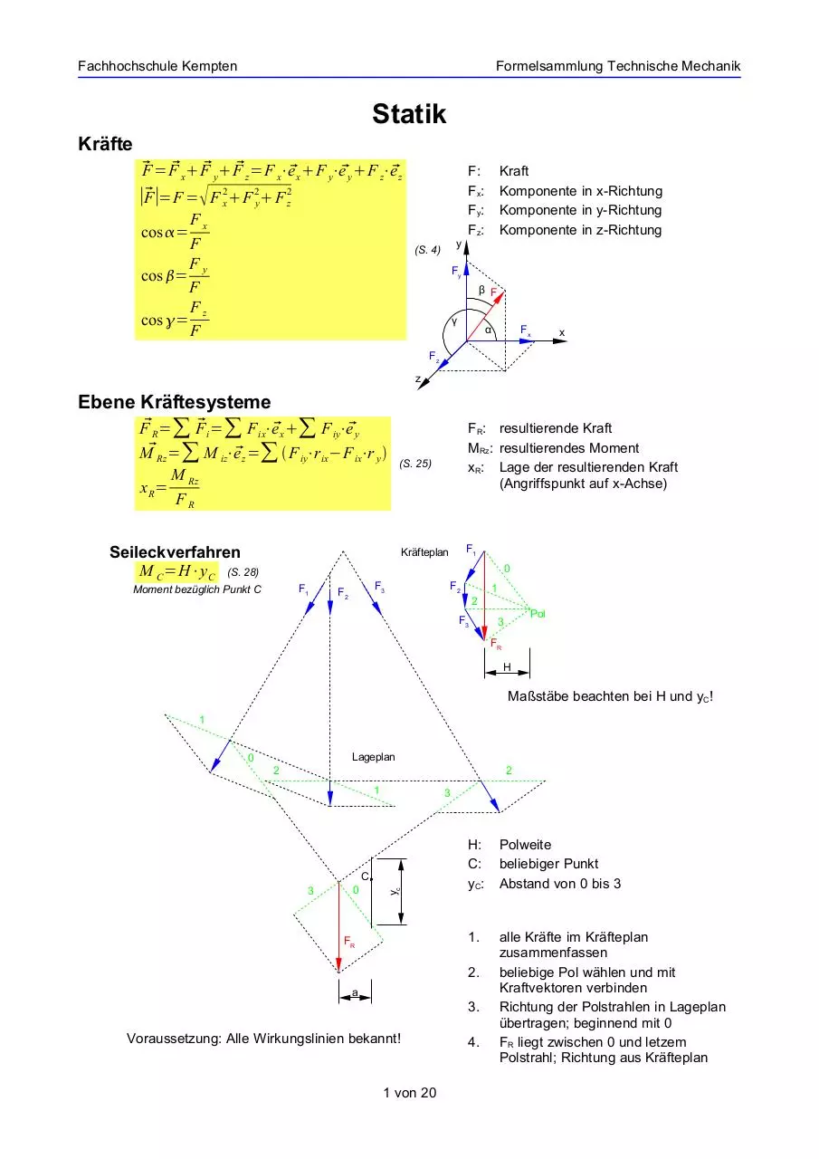 Page 1 of 20, Formelsammlung TM