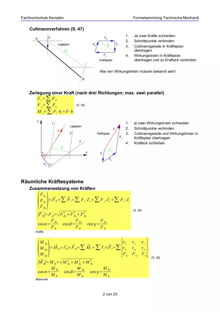 Page 2 of 20, Formelsammlung TM