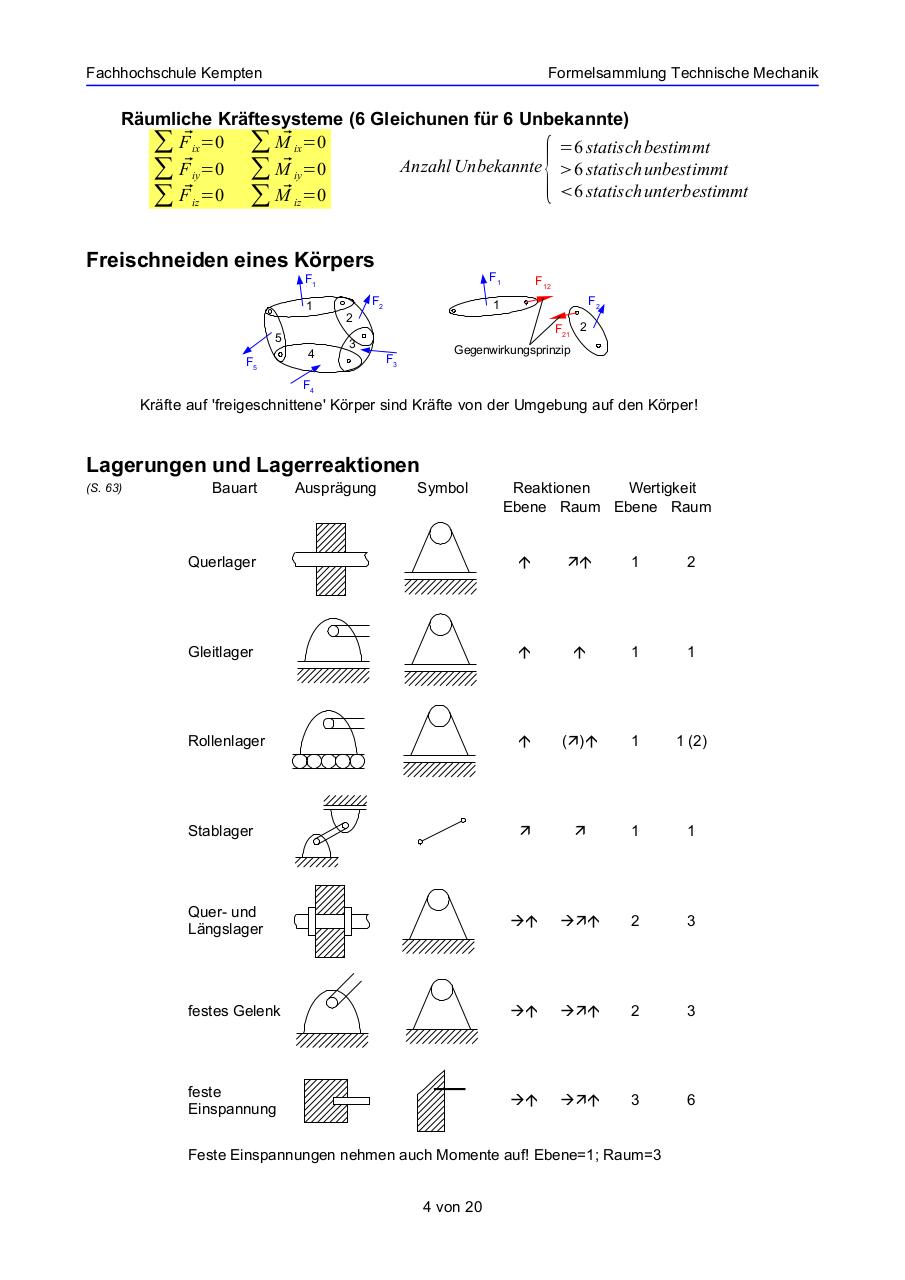 Formelsammlung TM.pdf - page 4/20