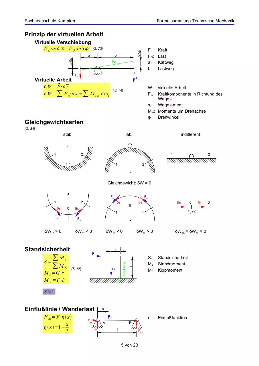 Page 5 of 20, Formelsammlung TM