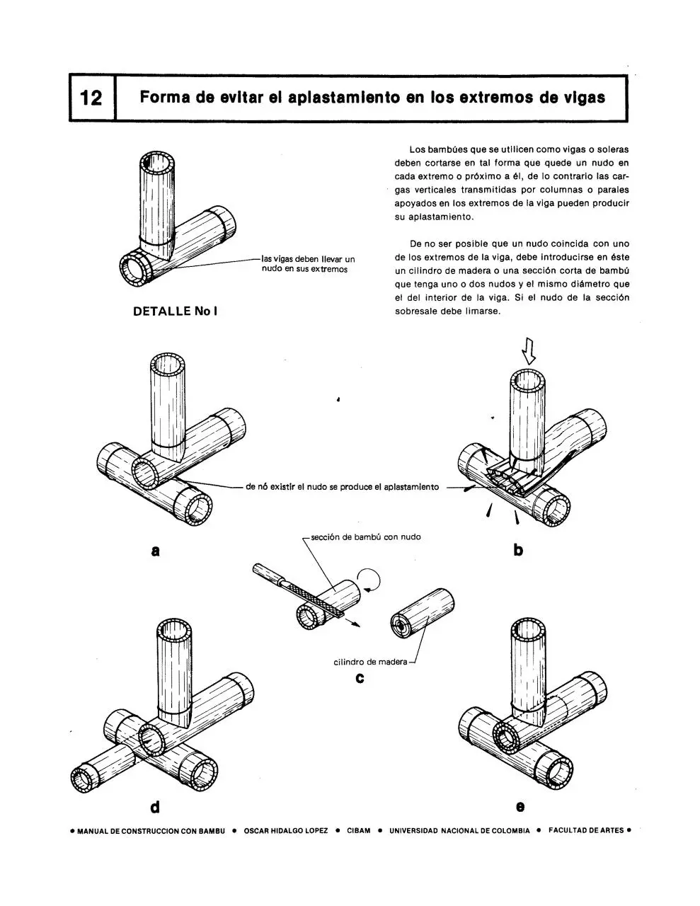 Page 2 of 11, manualdeoscarhildago