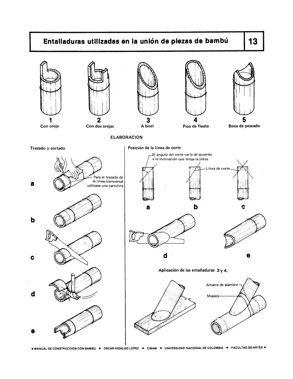 Page 3 of 11, manualdeoscarhildago