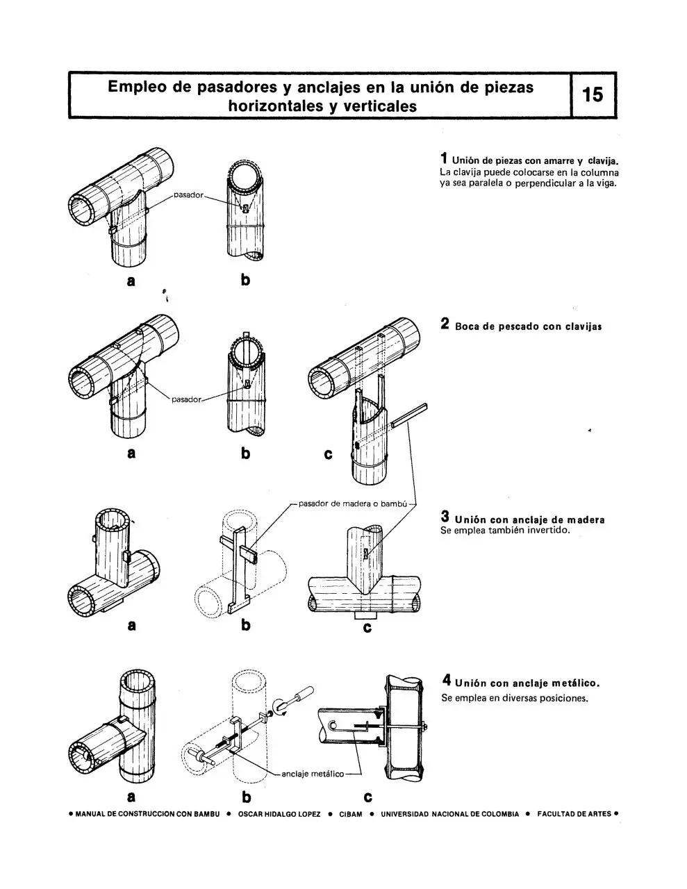 Page 5 of 11, manualdeoscarhildago