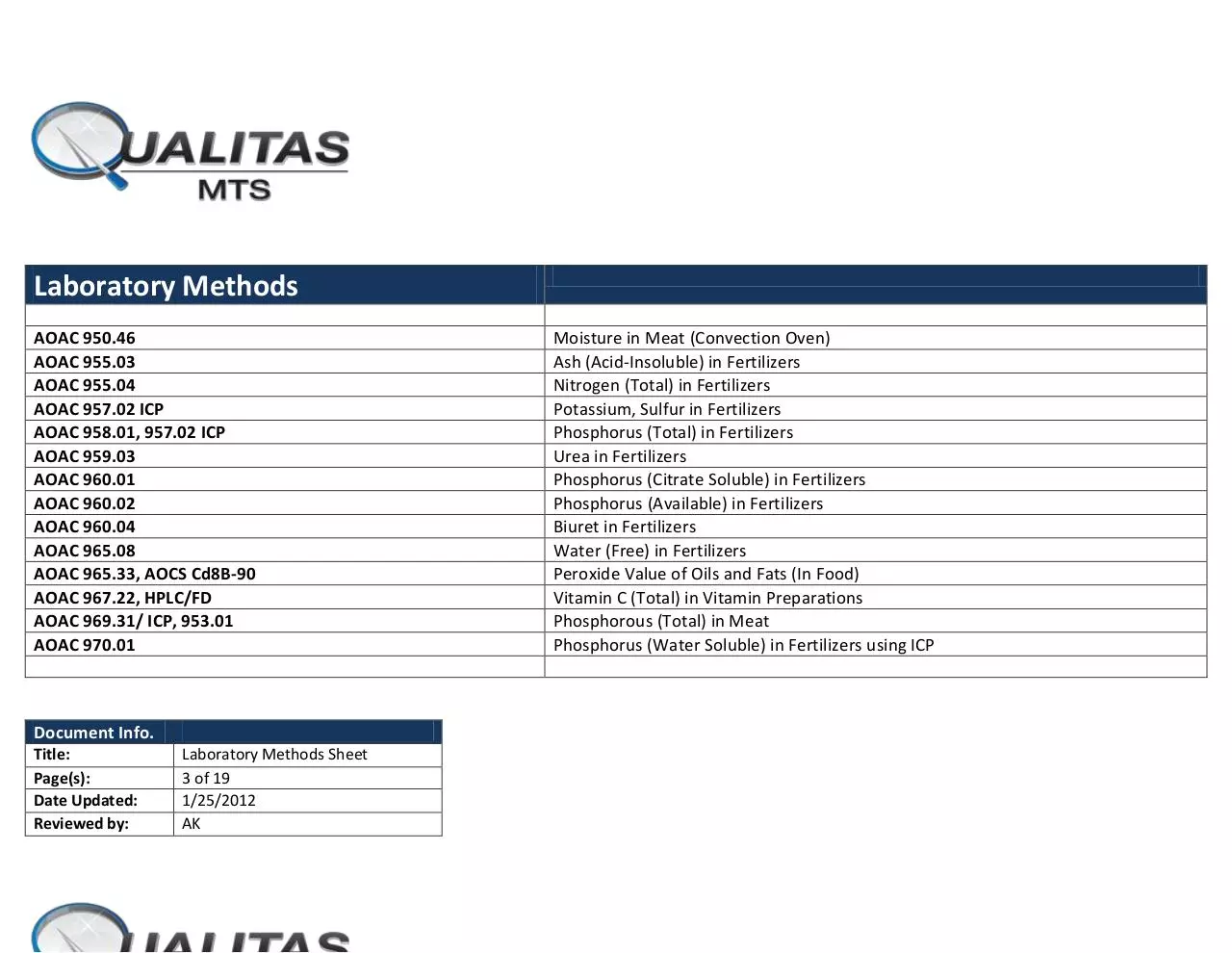 Page 3 of 19, Laboratory Methods Sheet