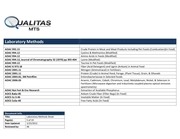 Page 5, Laboratory Methods Sheet