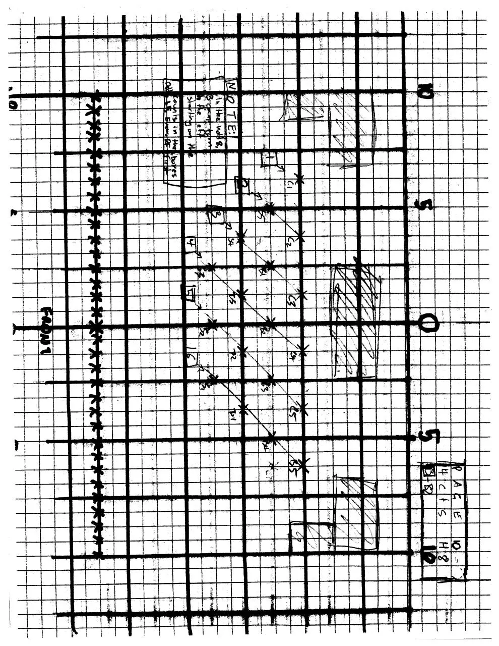 Page 3 of 17, DTOWN Drill Part II 2 4 12