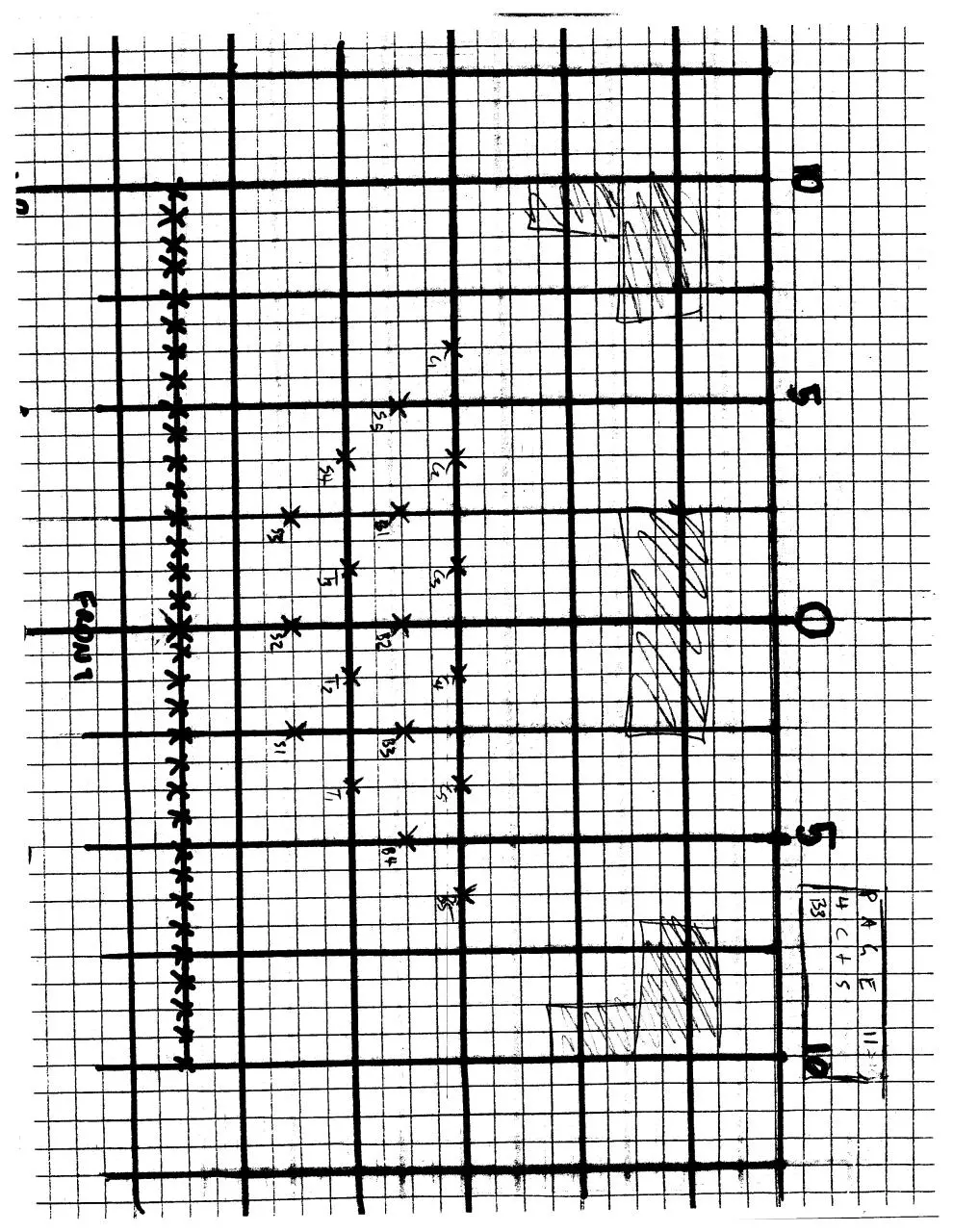 Page 4 of 17, DTOWN Drill Part II 2 4 12
