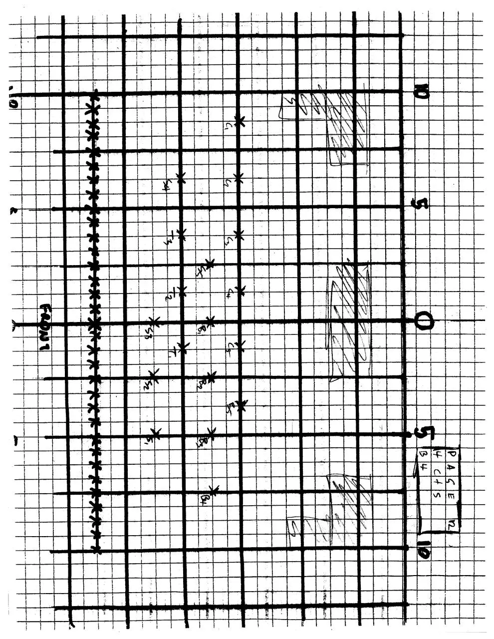 Page 5 of 17, DTOWN Drill Part II 2 4 12