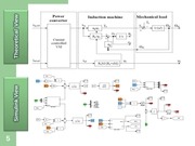Page 5, Lab presentation